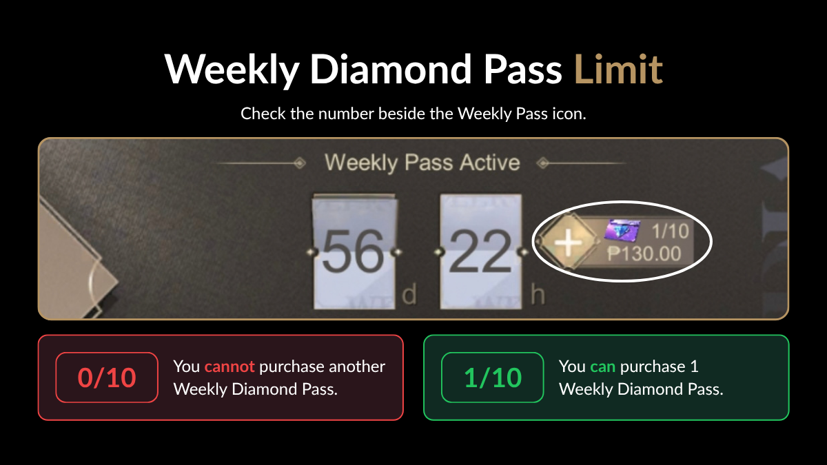 1x Weekly Diamond Pass Image Desc